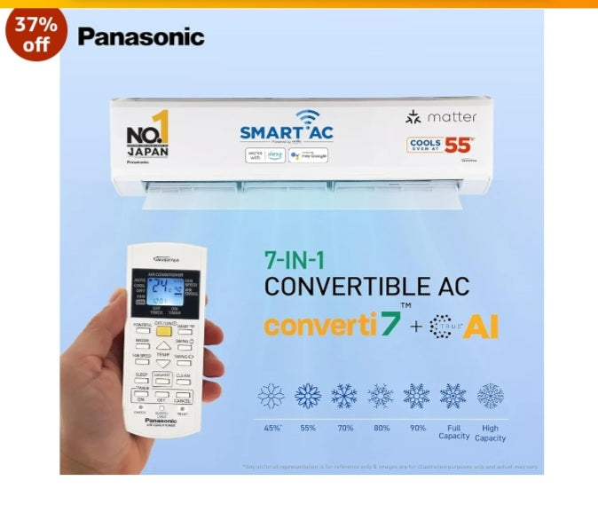 Panasonic 1.5 ton 5 star primimum ac