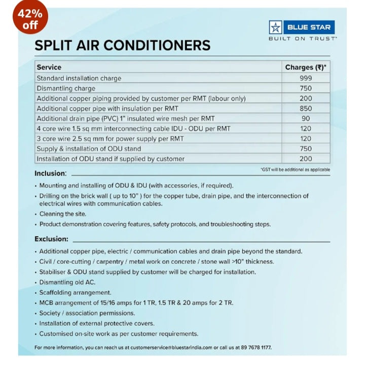 Blue star 1.5 ton 5 star ac