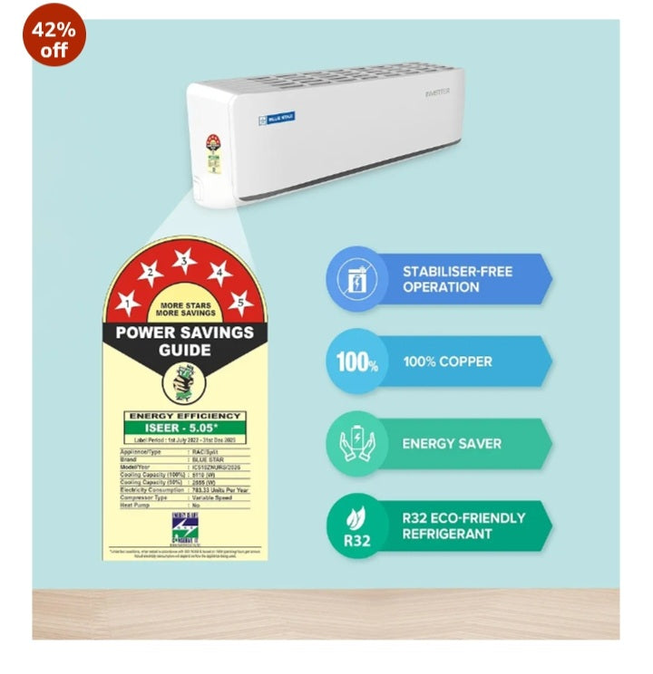 Blue star 1.5 ton 5 star ac