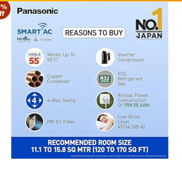 Panasonic 1.5 ton 5 star primimum ac